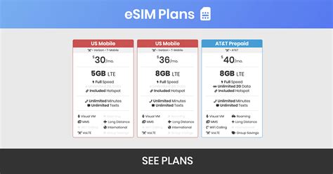 eSIM Mobile Plans .